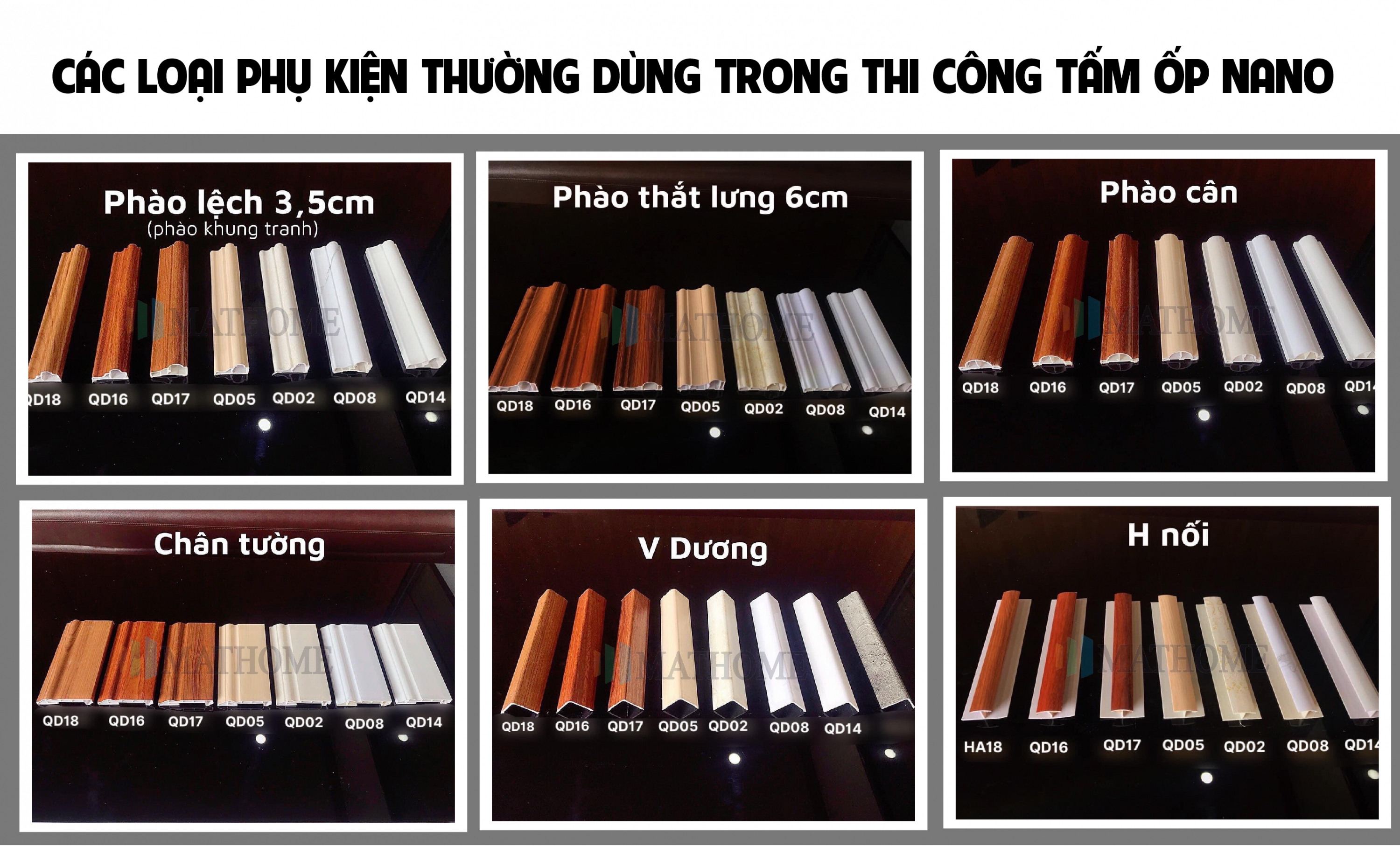 phu-kien-tam-op-tuong-nano-pvc-mathome